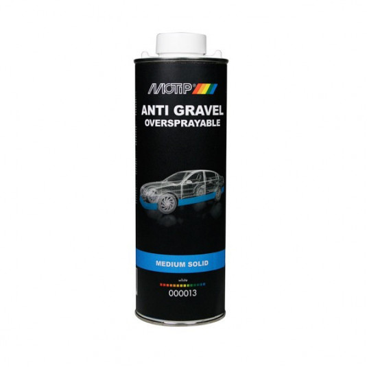 Preparat de conservare 1000ml Motip alb