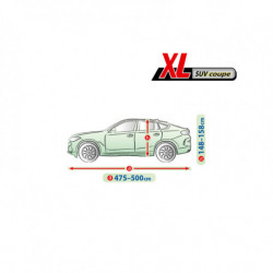 Cearșaf auto Mercedes GLE coupe I C292 2015-2019 - Garage
