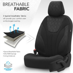 Set huse auto OTOM RUBY design 1201