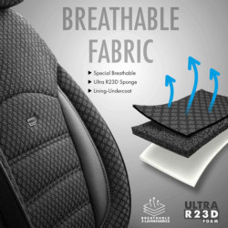 Set de huse auto OTOM SPORT PLUS 101