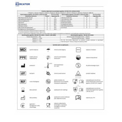 Mănuși nitril Nitrylex Basic mărime M, 100 buc negru