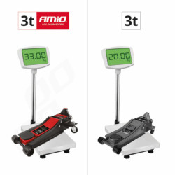 Cric hidraulic cu profil redus 3T CE 75/510mm AMiO-04215