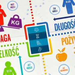 Joc educativ Pe vârf jocului pentru curioși 8+ MULTIGRA - limba poloneză