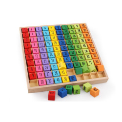 Set educativ înmulțire până la 100 pătrate