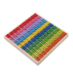 Set educativ înmulțire până la 100 pătrate