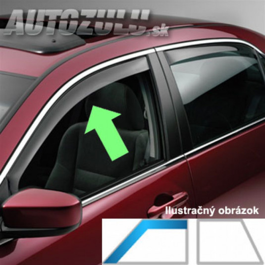 Deflectoare ŠKODA Fabia III 5D (din 2014)