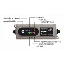 Încărcător microprocesor 4,2 Amp PB/GEL max. 120Ah