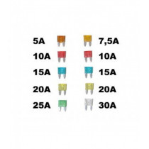 Siguranțe mini set 10 buc.