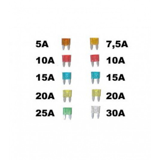 Siguranțe mini set 10 buc.
