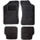 Covoare si covorase auto